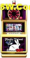 Games Directory 6666Bet